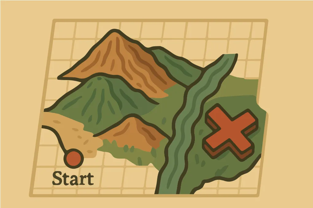 CTO landscape map + strategy