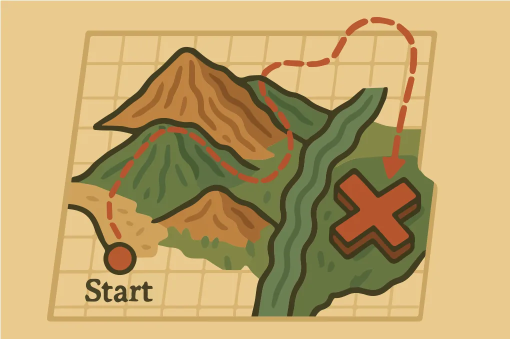 CTO landscape map + strategy + culture